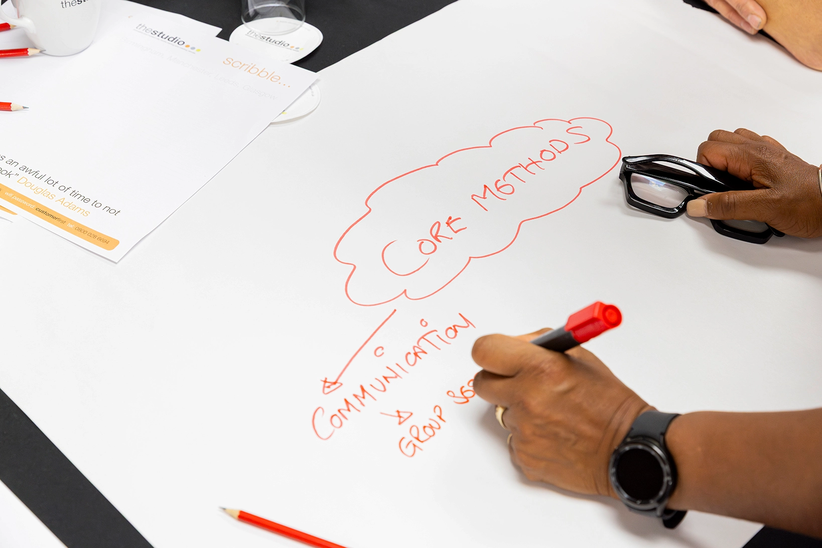 Person creating a mind map on flipchart paper.