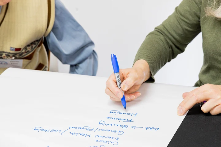 Person writing on flipchart paper.
